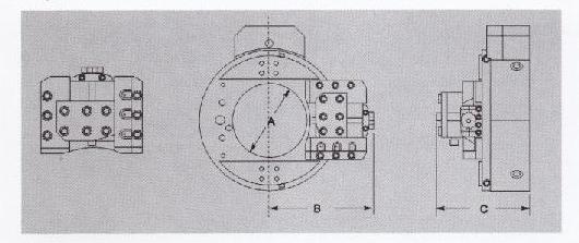 Machine Body Size